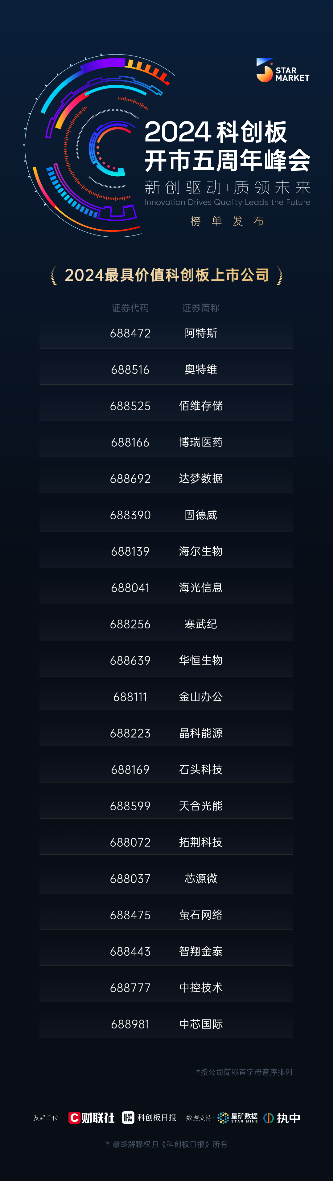 pg电子娱乐游戏官方版-PG电子娱乐平台最新版下载v6.9.1801版本