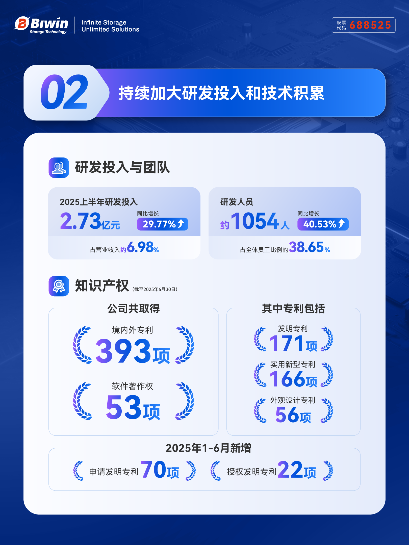 pg����������Ϸ�ٷ���-PG��������ƽ̨���°�����v6.9.1801�汾