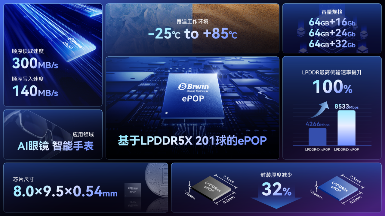 pgµç×ÓÓéÀÖÓÎÏ·¹Ù·½°æ-PGµç×ÓÓéÀÖÆ½Ì¨×îаæÏÂÔØv6.9.1801°æ±¾