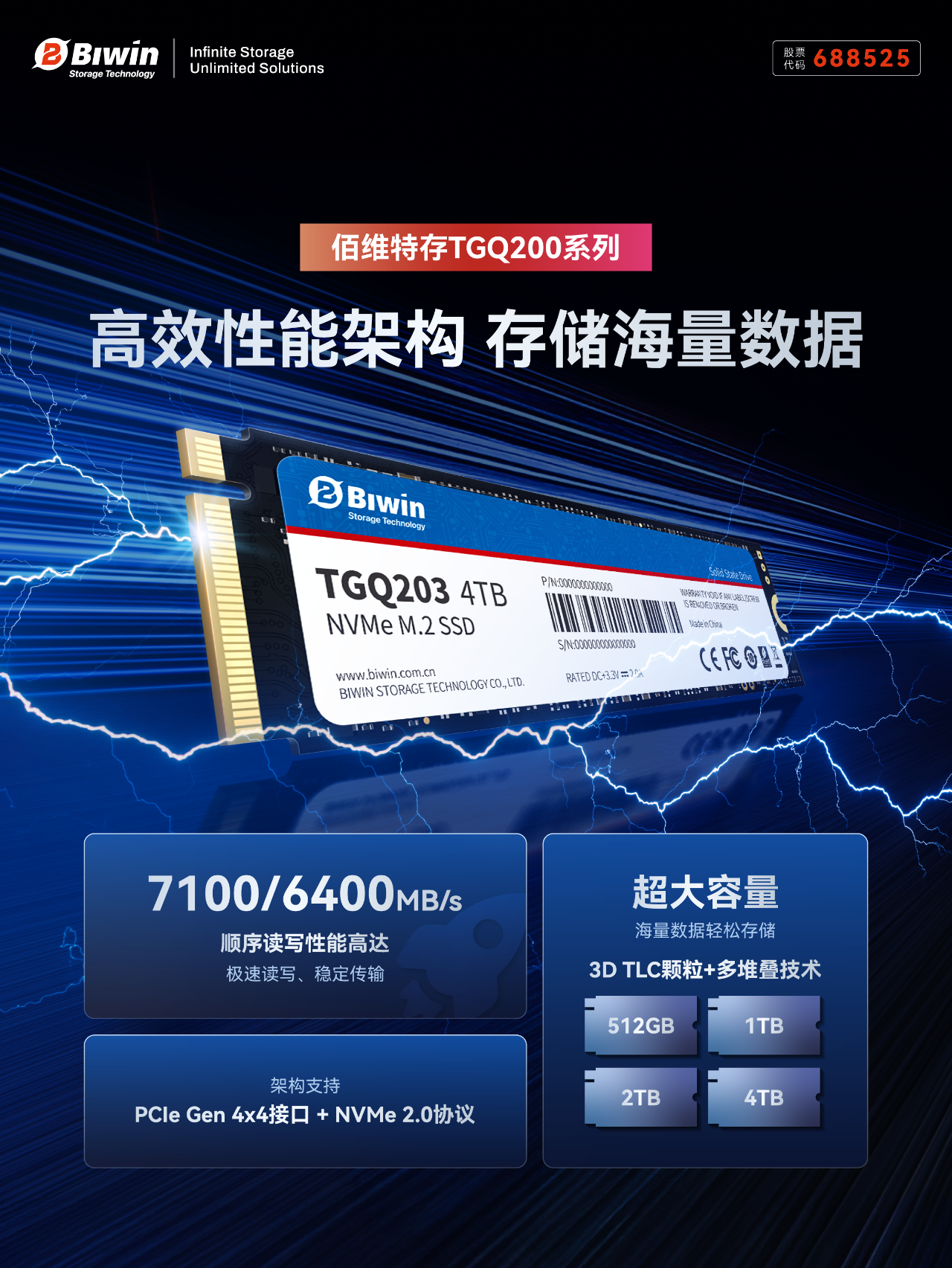pg����������Ϸ�ٷ���-PG��������ƽ̨���°�����v6.9.1801�汾