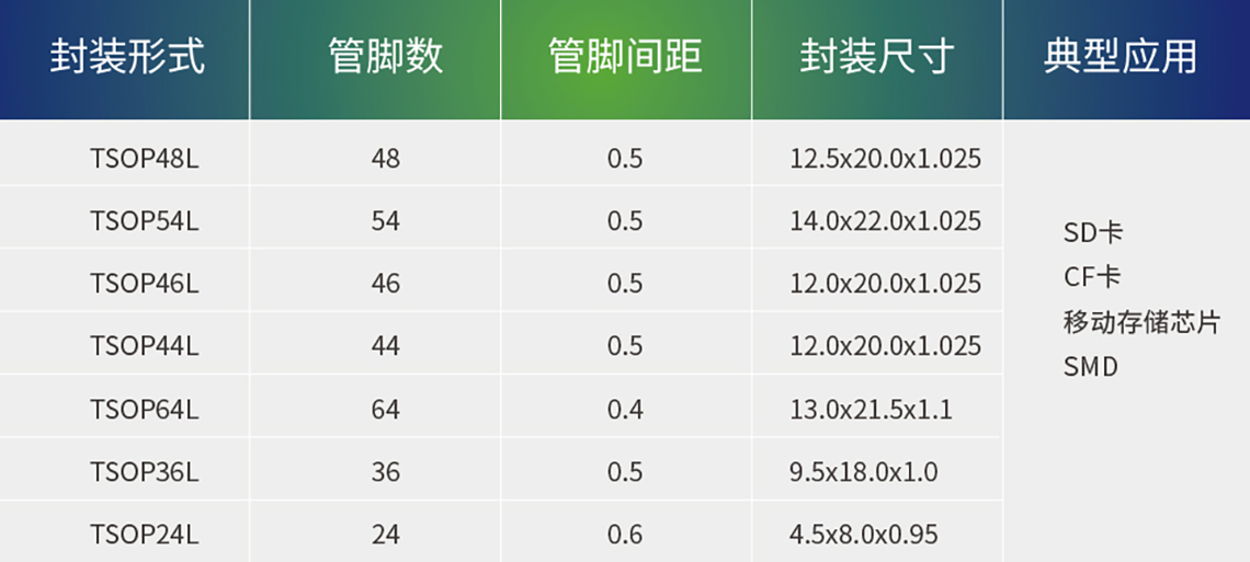 pg电子娱乐游戏官方版-PG电子娱乐平台最新版下载v6.9.1801版本