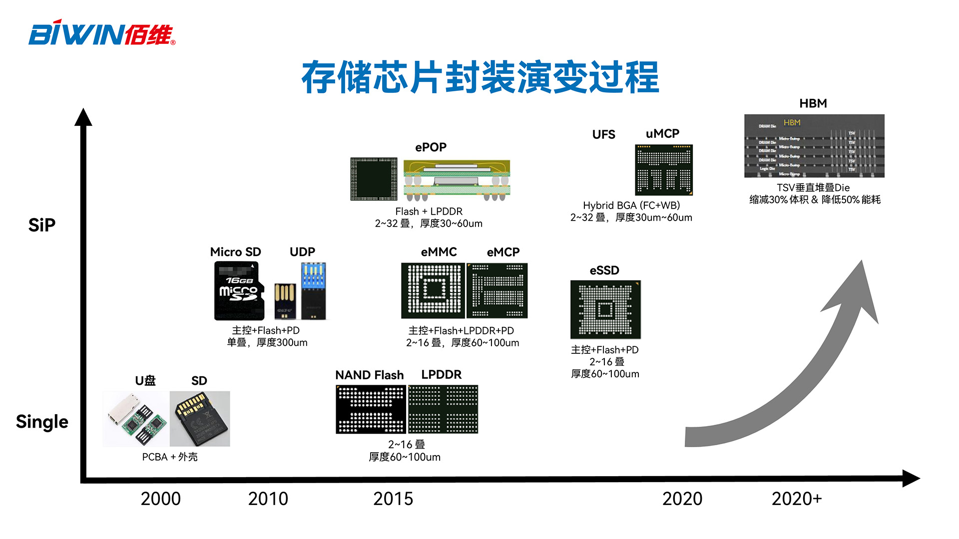 pg电子娱乐游戏官方版-PG电子娱乐平台最新版下载v6.9.1801版本
